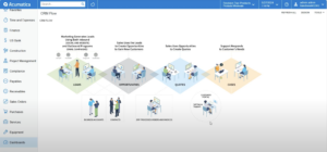 CRM Demo
